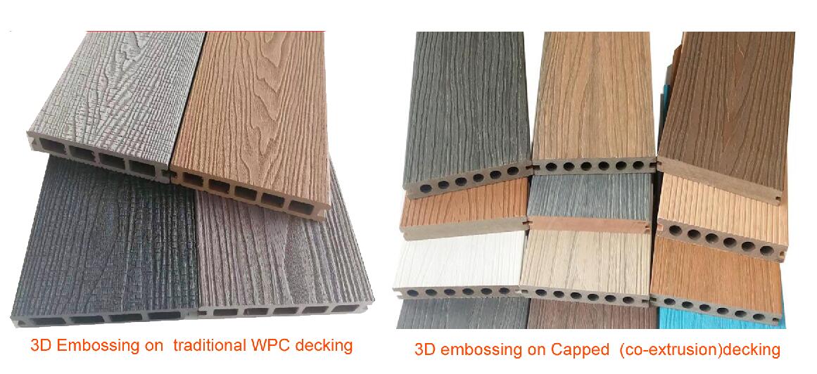 3D embossing composite decking in china