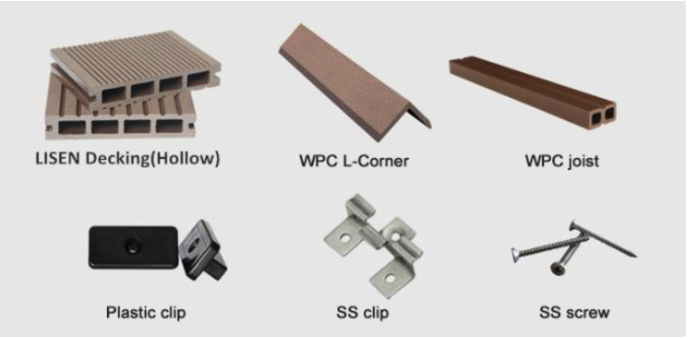 HS Code of wood polymer composite decking | WPC HS Code