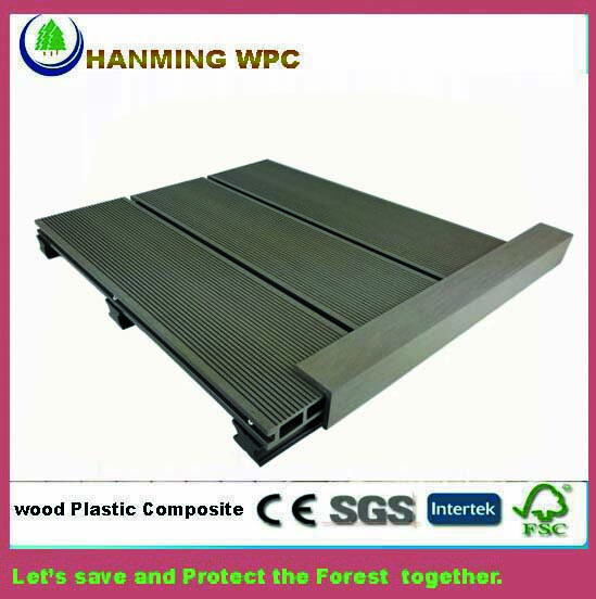 Tell you The advantages of wpc composite decking boards from China