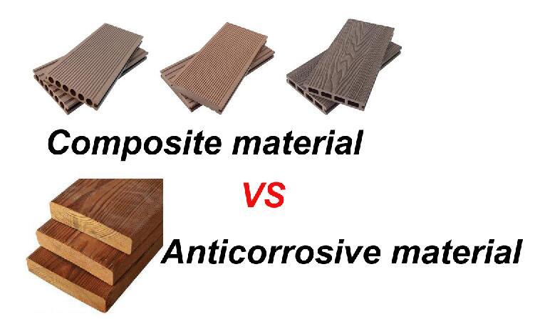 anticorrosive material CHINA