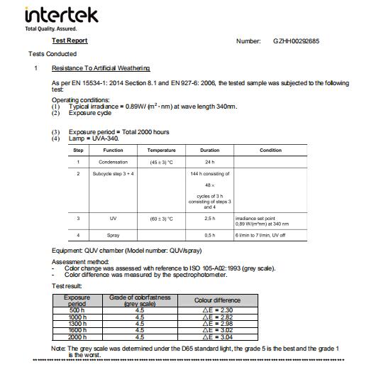 certificate for WPC decking 