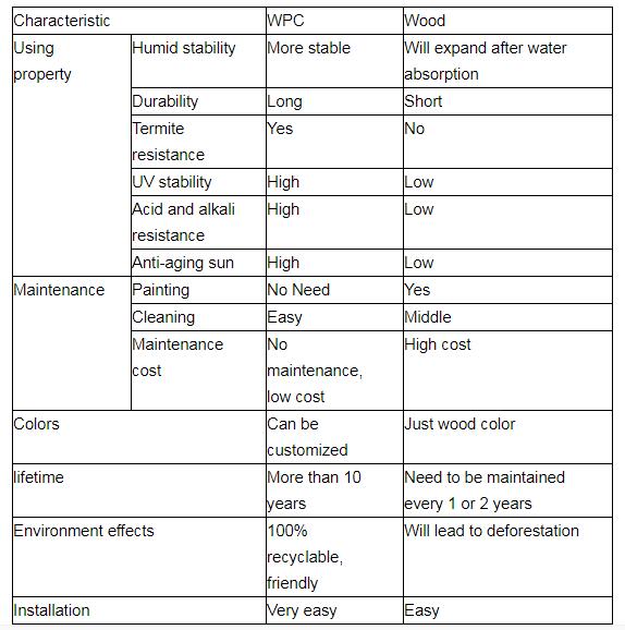 wall cladding sheet 2