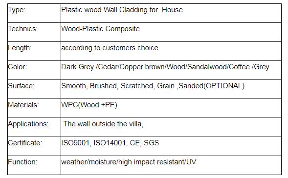 wall cladding sheet 3