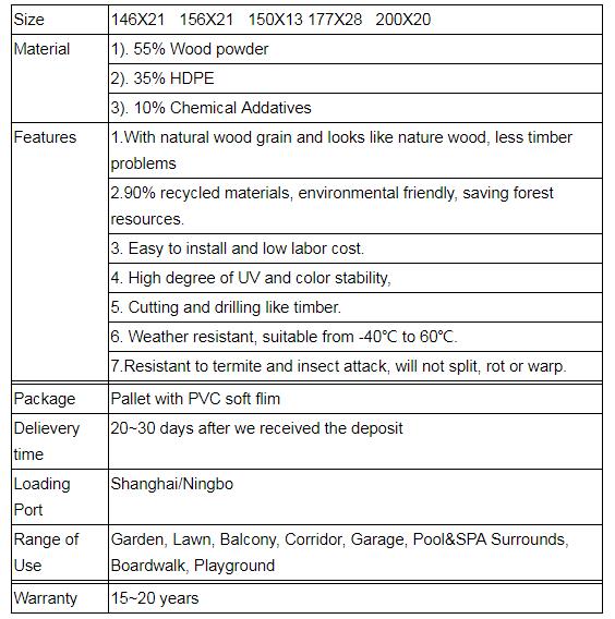 wall panel sheet 1