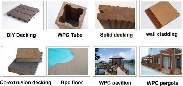 The suggestion for how to choose WPC decking properly